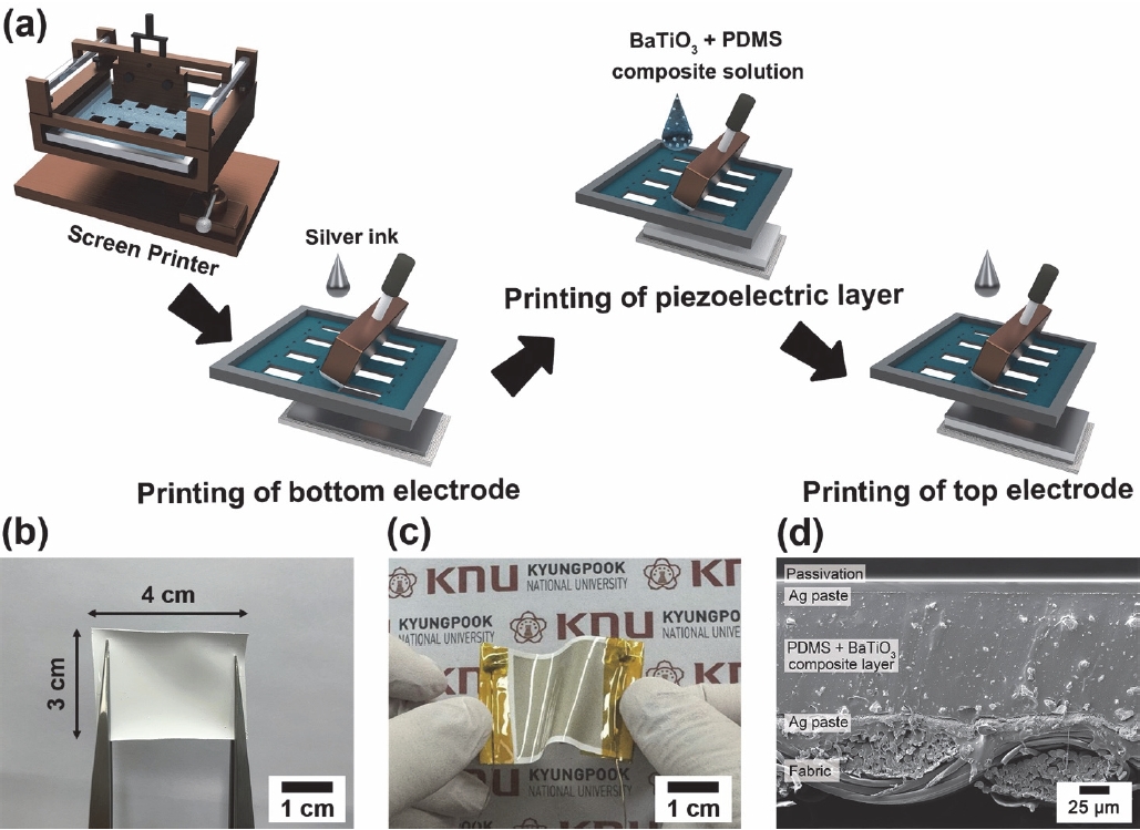JEEM-2026-39-3-9f1.jpg
