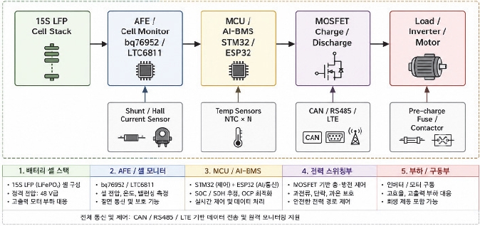 JEEM-2026-39-4-11f8.jpg